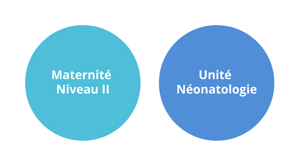 maternite unite neonatalogie